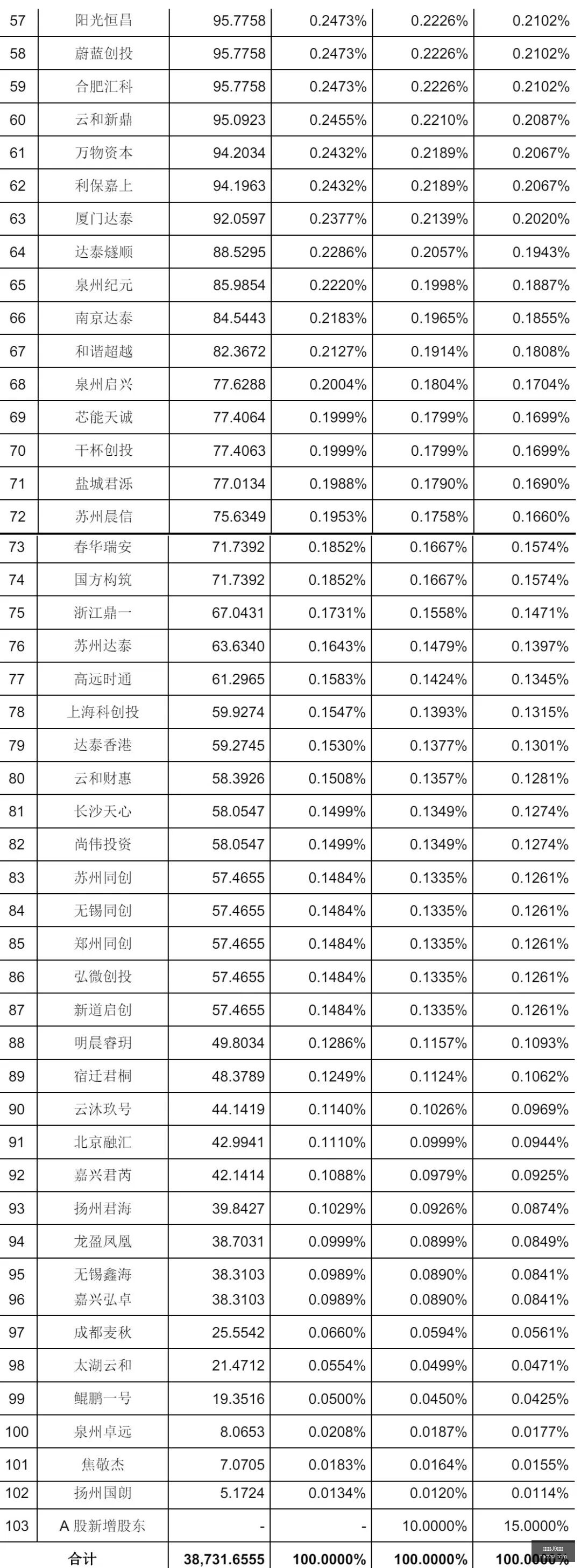 腾讯电竞新,赛事,战队角逐悬,九游会J9官网,九游会,J9平台,九游会娱乐,官方入口